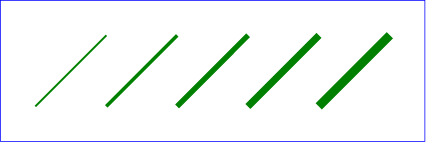 SVG зеленые линии